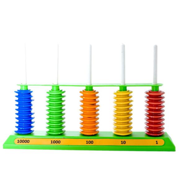 Abacus